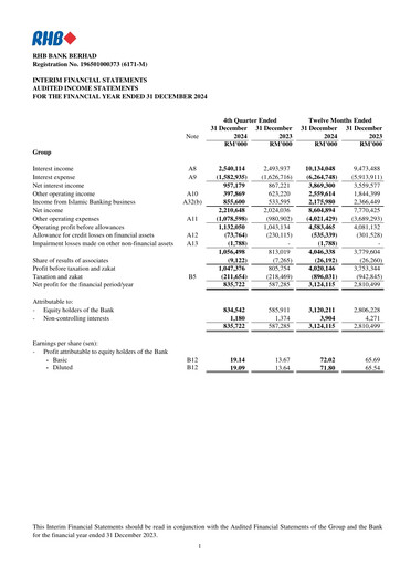Thumbnail RHB Bank Quarterly Report 2024-q4