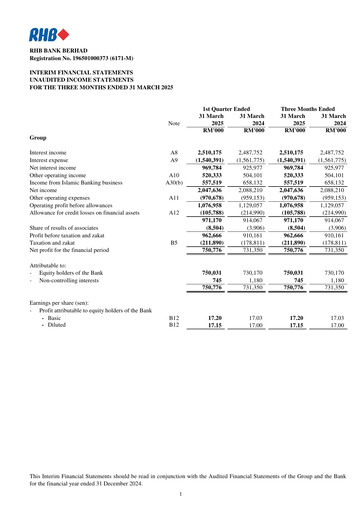 Thumbnail RHB Bank Quarterly Report 2025-q1
