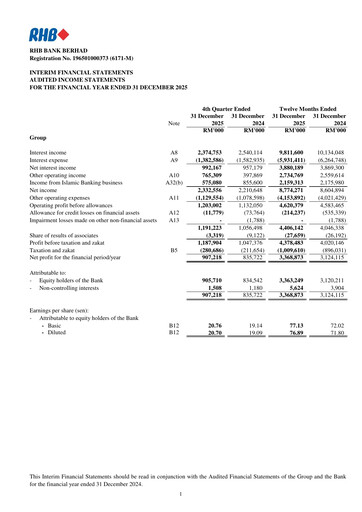 Thumbnail RHB Bank Quarterly Report 2025-q4