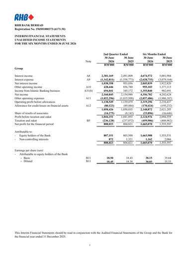 Thumbnail RHB Bank Quarterly Report 2026-q2