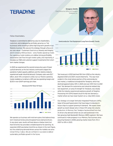 Thumbnail Teradyne Annual Report 2023