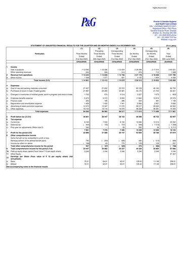 Thumbnail Procter & Gamble India Quarterly Report 2023-q2