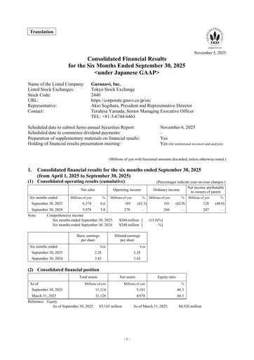 Thumbnail Gurunavi, Inc. Half-year Report 2025-h1