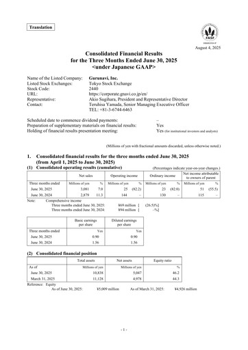 Thumbnail Gurunavi, Inc. Quarterly Report 2025-q1