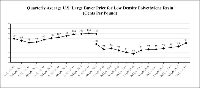 chart-9425c6b571e8579189a.jpg