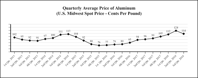 chart-af0b66a8f5e055ba884.jpg