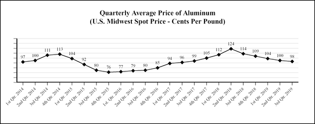 chart-5fba5737c8273529e82.jpg