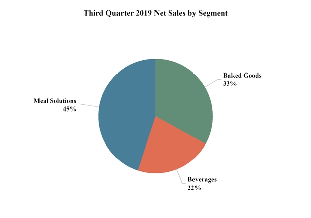 chart-b412c7a40f7a5bfcae6.jpg