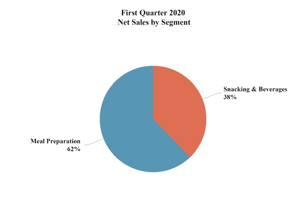 chart-118536cf403b5f65b3a.jpg