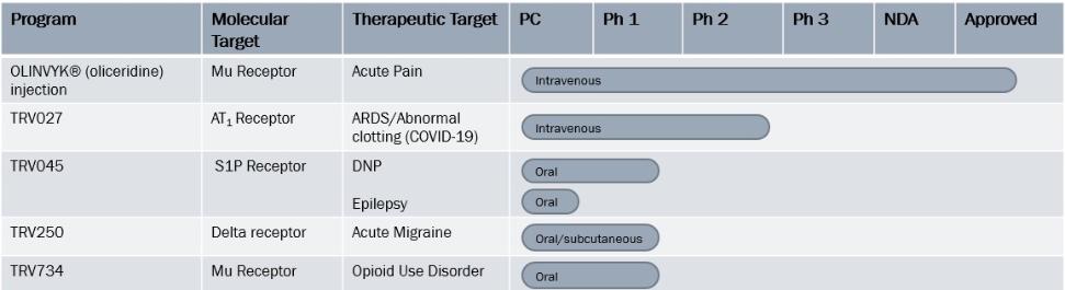 Graphical user interface
Description automatically generated