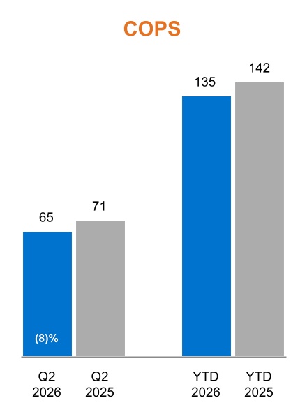 1144