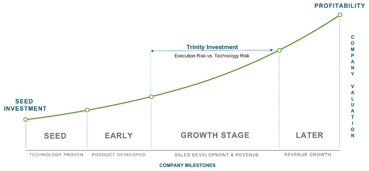 A picture containing diagram
Description automatically generated