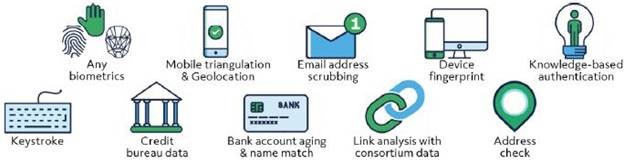 Diagram Description automatically generated with low confidence