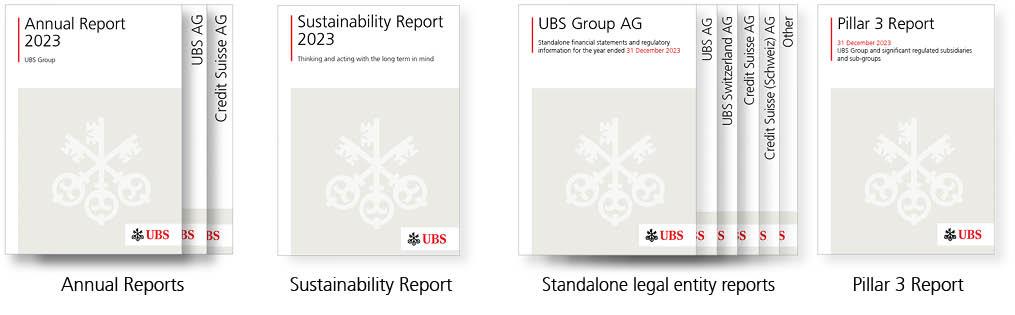 ubs-20231231p25i0