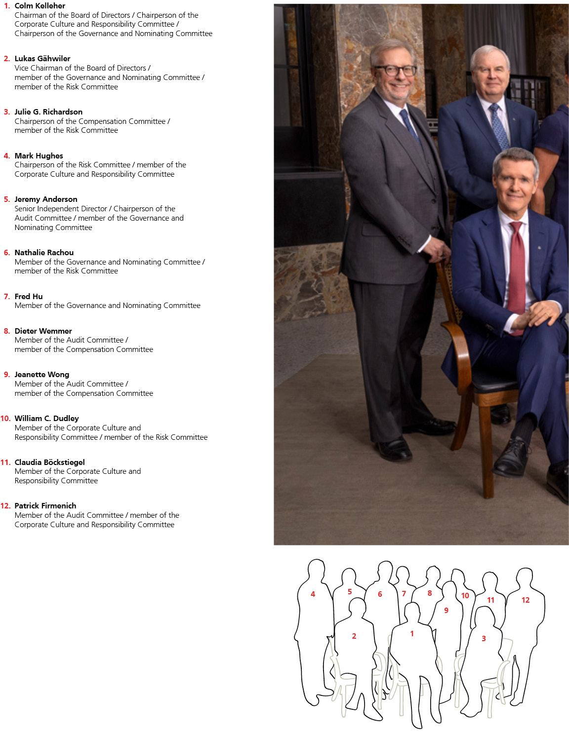 ubs-20231231p37i0