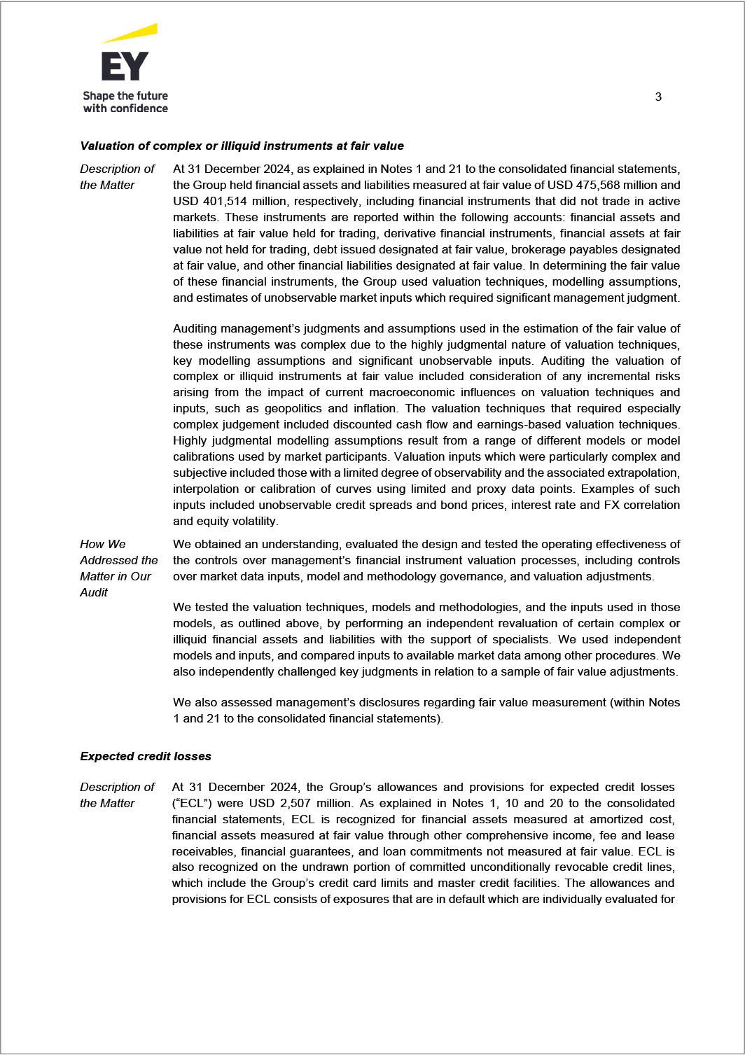 ubs-20241231p274i0