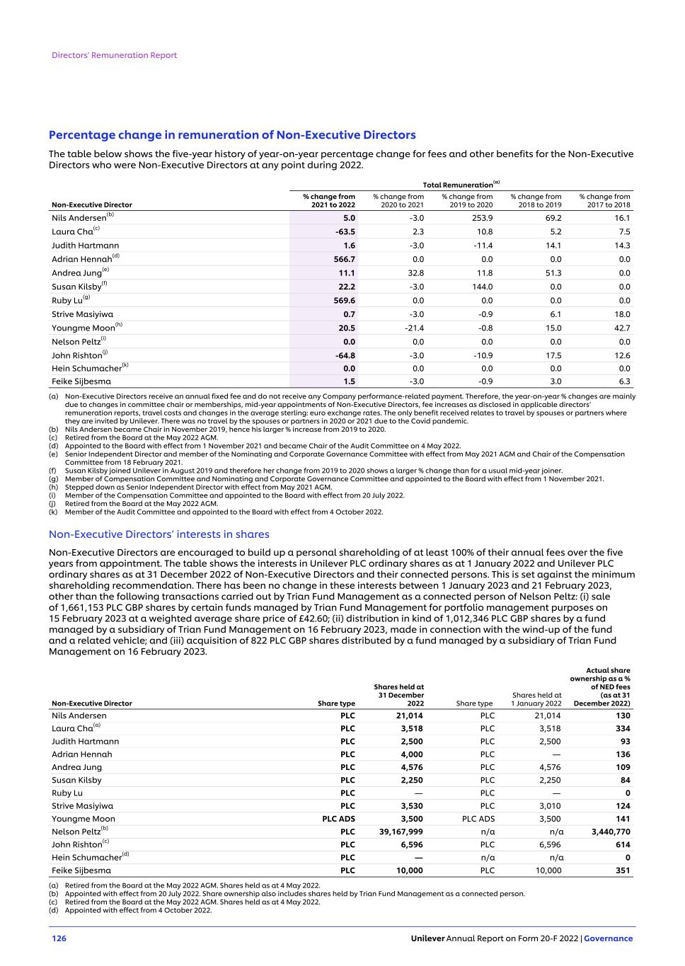 ul-20221231_g129.jpg