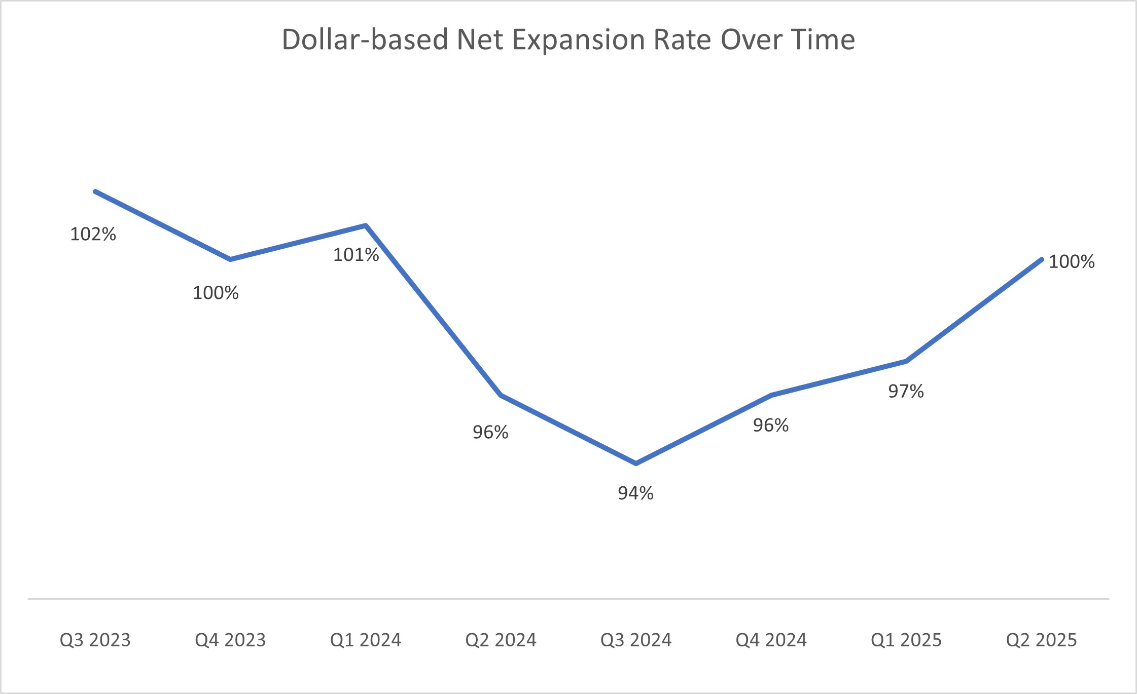 MD1.40 & MD1.41 Metrics.jpg
