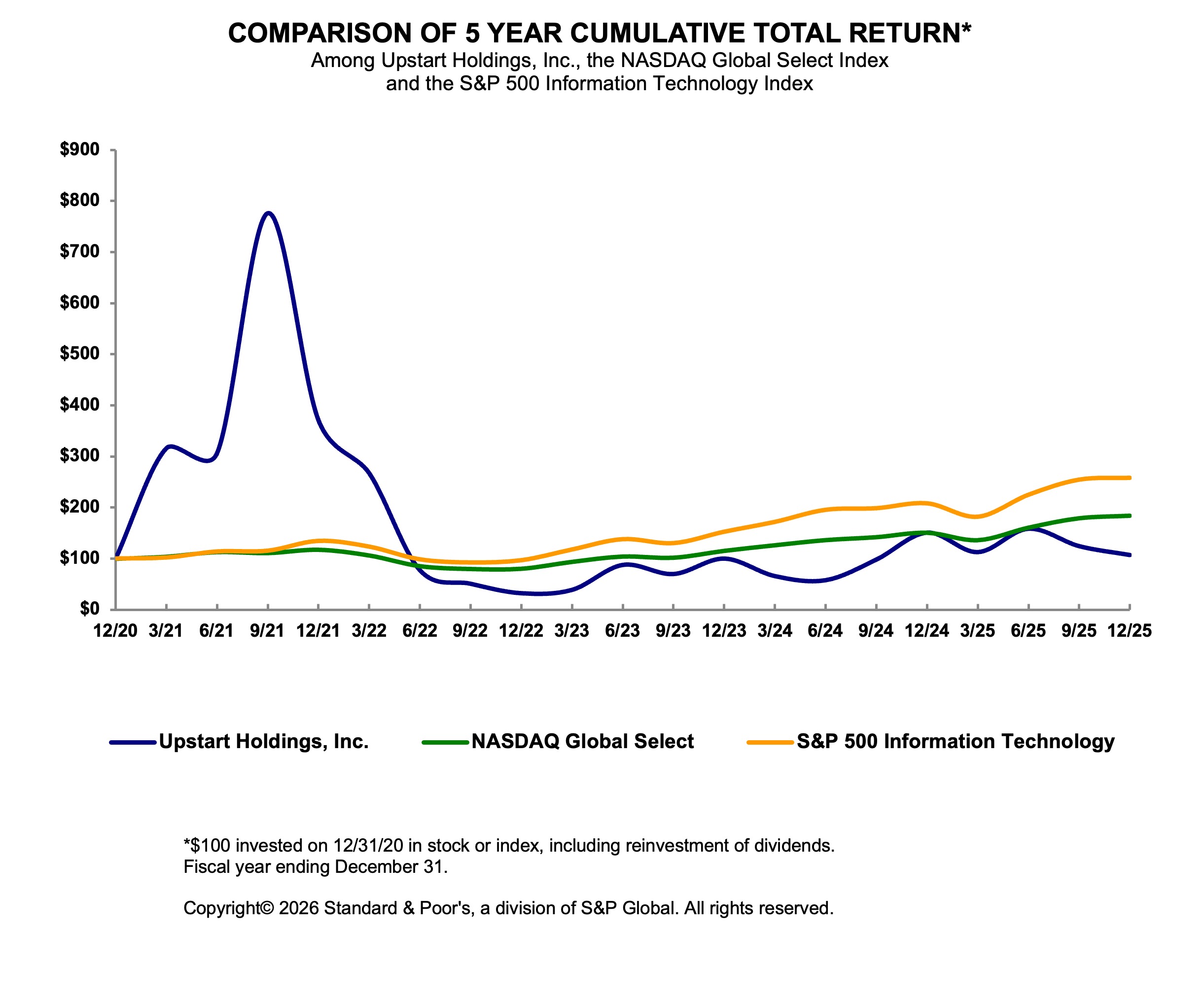StockGraph.jpg