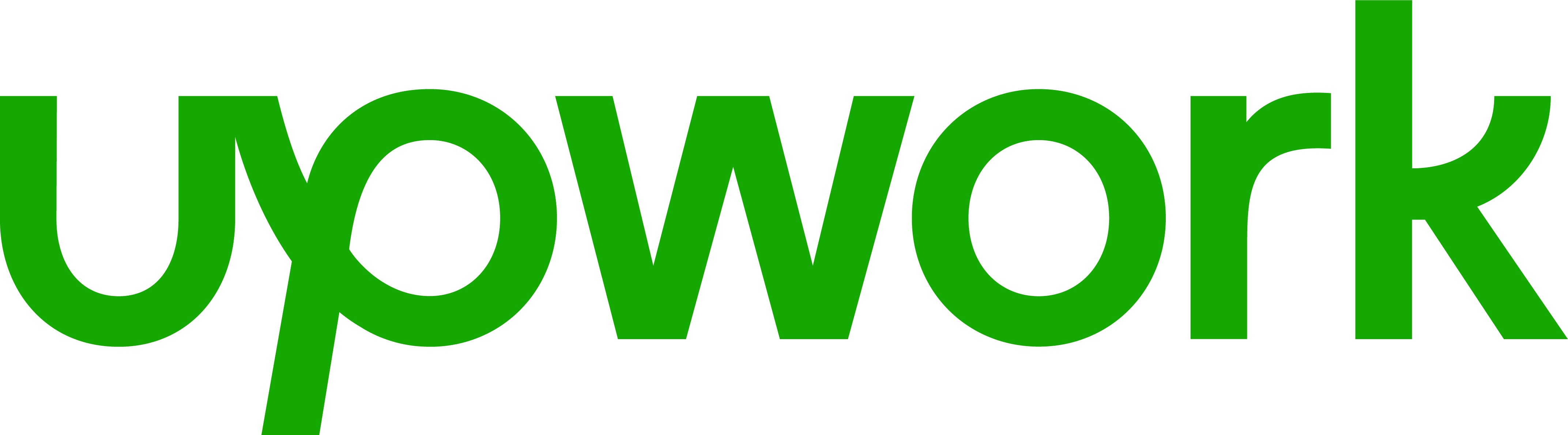 upwk-20220331_g1.jpg