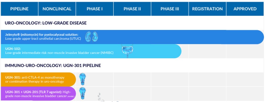 pipeline2021.jpg