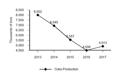 x20131231_chart-00043a03.jpg