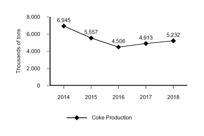 chart-0f8b3c6077335fa2b81.jpg