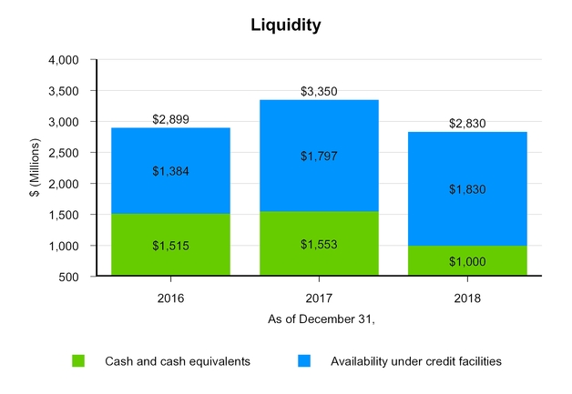chart-a14cb8672b055f91a0a.jpg