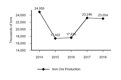 chart-c15637a7383751659e0.jpg