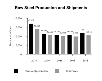 chart-eb35087f33c95baa801.jpg