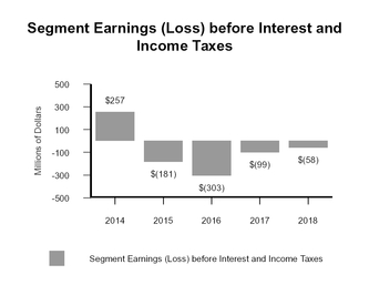 chart-ee141333c4d95895920.jpg