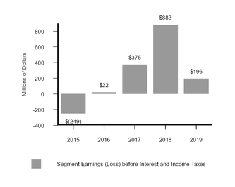 chart-269d6c1b86a35e1693c.jpg