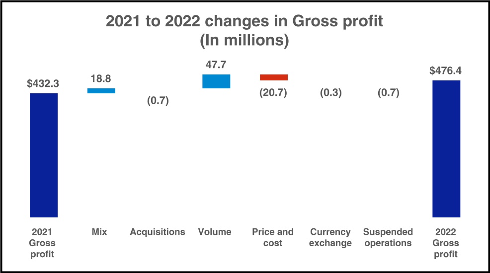 chart-7334c62be95f4a62819.jpg