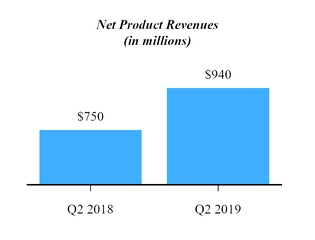chart-f80ec6ae5c1e5e63a78.jpg
