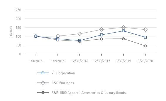 chart-fbdddc6ba73556788fda13.jpg