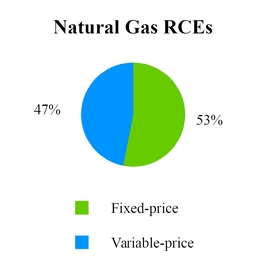 chart-f3541901ba675c55b69.jpg
