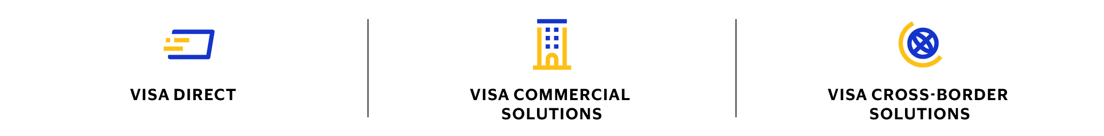 Visa-AR23_Business-section-stats_New-flows-icons-alt.jpg