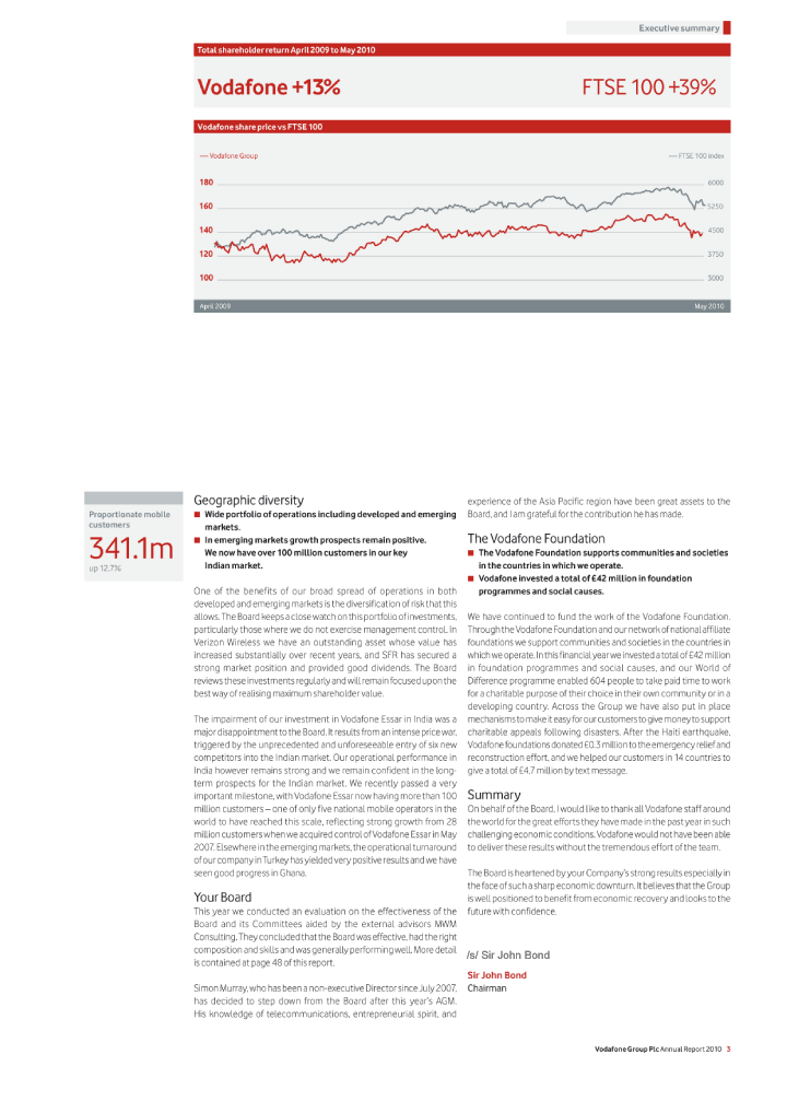 (FULL PAGE GIF)