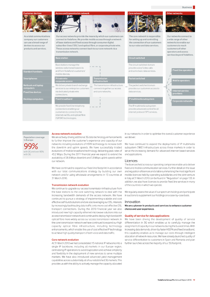 (FULL PAGE GIF)