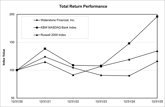 graph2025.jpg