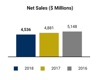 chart-654a2810a61a58b1971.jpg