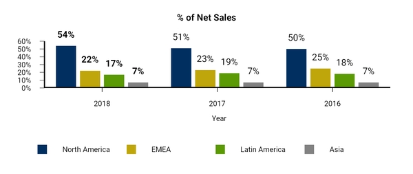 chart-67788eb7f0f45f1abf5.jpg