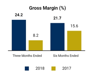 chart-83581c20e4cc52a7916.jpg