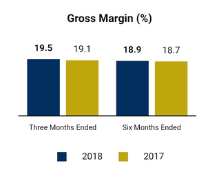 chart-f295c387ebff5d0d9ca.jpg