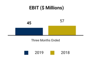 chart-a6b728c9c81c5736b1e.jpg