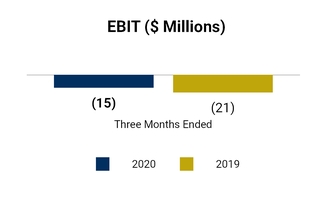 chart-65bea6512b3c4a72986.jpg