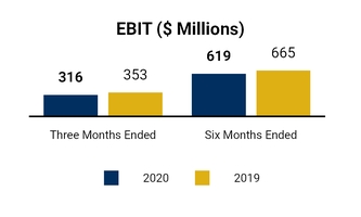 chart-523f7df7b9fa56d6976.jpg