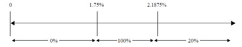 A screenshot of a computer
Description automatically generated with low confidence