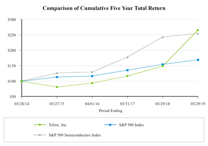 chart-faf40832be5c5877811a03.jpg