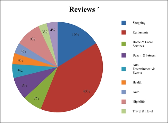 chart-fd6e127d1d2289566f4.jpg